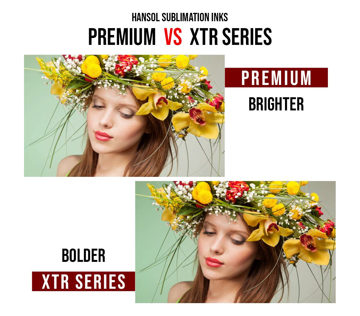 HANSOL SUBLIMATION INKS (XTR SERIES) - 100 ML