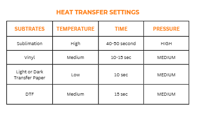 LOKLIK IMPRESS MINI HEAT PRESS MACHINE
