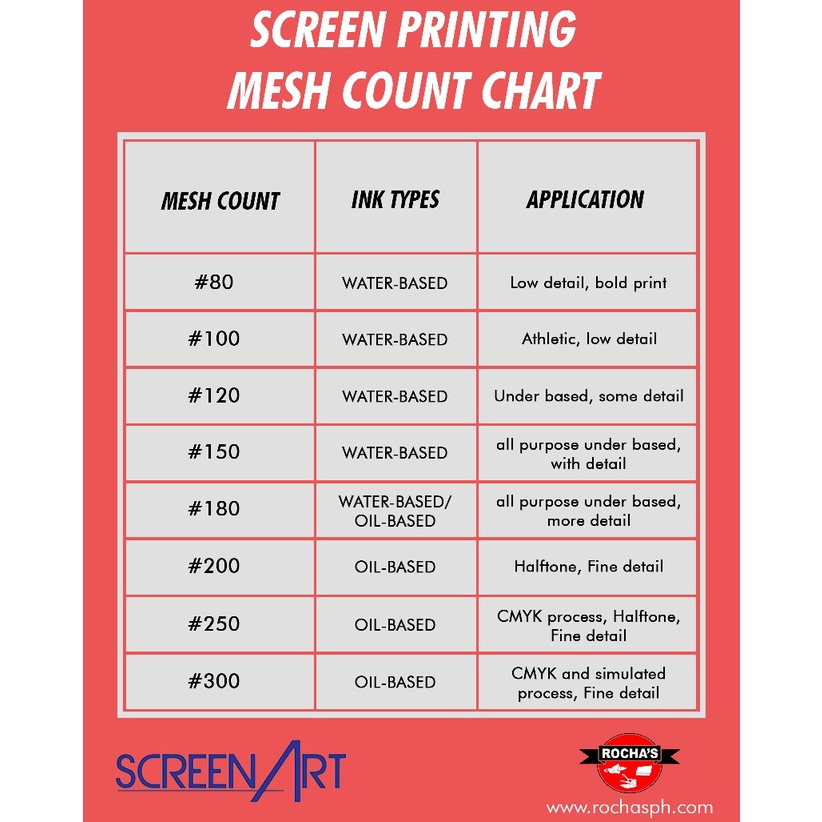 [SCREEN ART] MESH - PER YARD (SCREEN PRINTING)